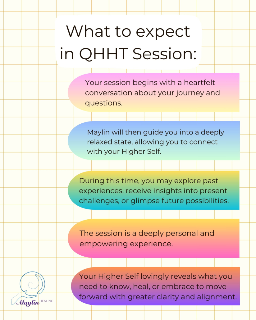 Quantum Healing Hypnosis Technique